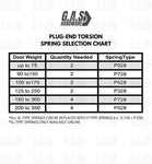 (P928) 28 in. Plug-End Extension Springs (0.148 in. No. 9 Wire) (Pair)